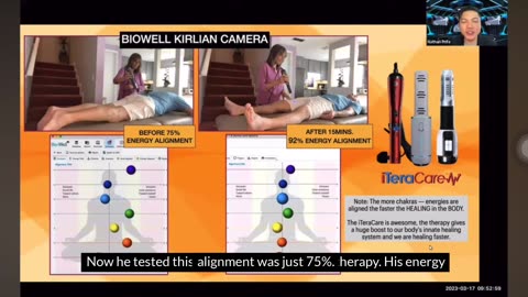 IteraCare - the key to Human Health & Wellness !