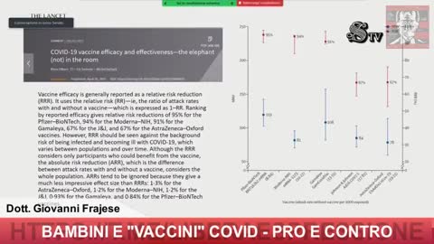 BAMBINI E "VACCINI" - PRO E CONTRO