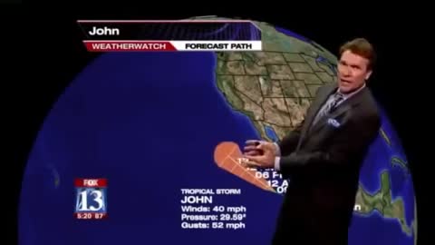 Fox Weatherman BONER? This CAN'T Be Real!