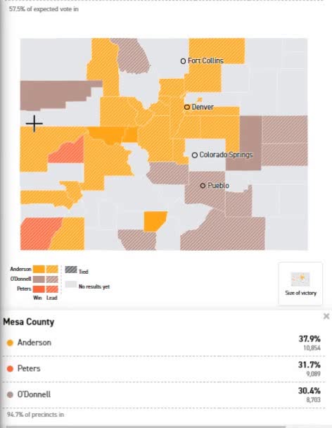 Colorado June 28th 2022 sec of state primary election steal, Mesa County