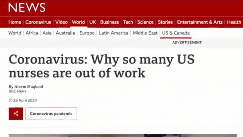 Questions about covid