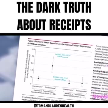 THE DARK TRUTH ABOUT RECEIPTS