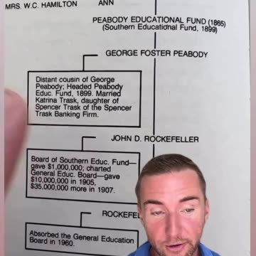 Schools, Who runs them