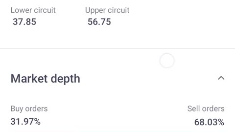 Dividend stock per month #stock