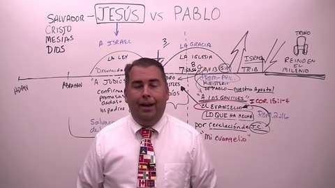 Jesús vs Pablo