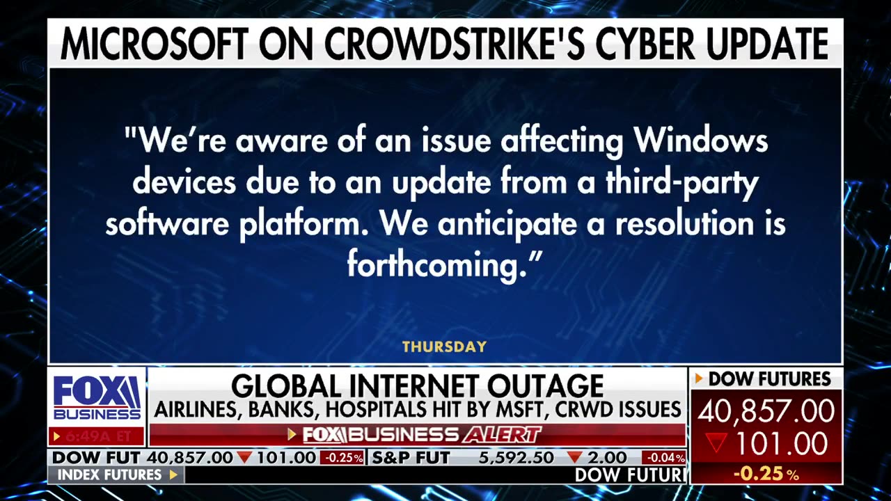 Microsoft outage wreaks havoc across the globe