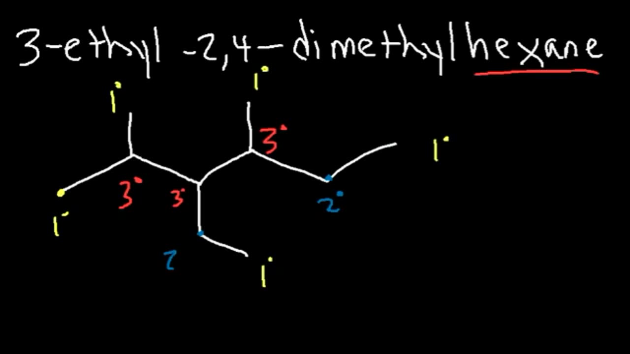 Organic Chemistry Drawing Structures - Bond Line, Skeletal, and Condensed Structural Formulas