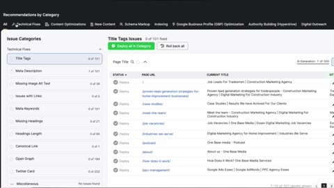 Improve your Ranking on Google First Page Using This SEO Tool