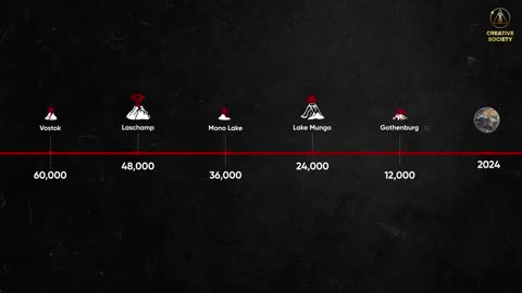 What Happens at the End of the 12,000-Year Cycle?