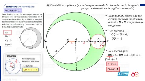 SEMESTRAL ADUNI 2021 | Semana 06 | Geometría | Lenguaje | RV S1