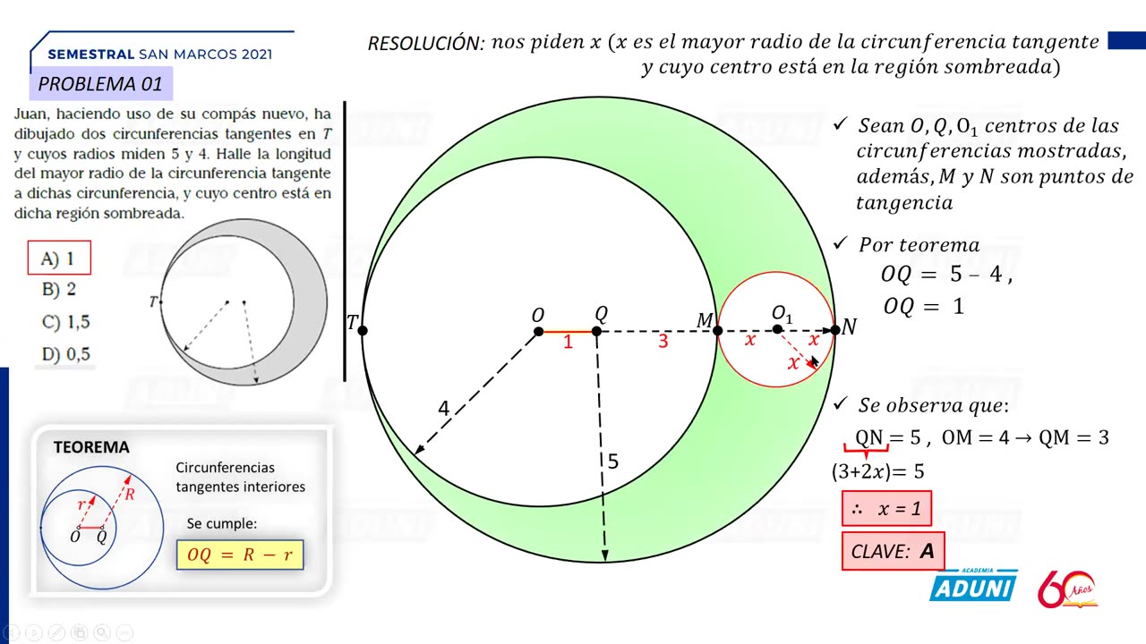 SEMESTRAL ADUNI 2021 | Semana 06 | Geometría | Lenguaje | RV S1