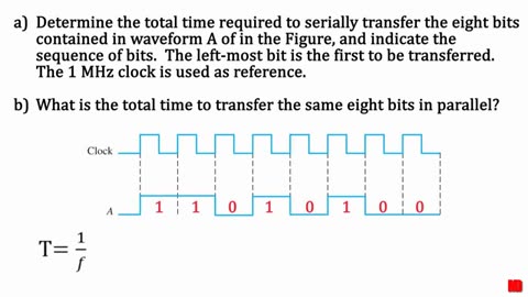 Unit 1-5 Data Transfer _ Digital Fundamentals