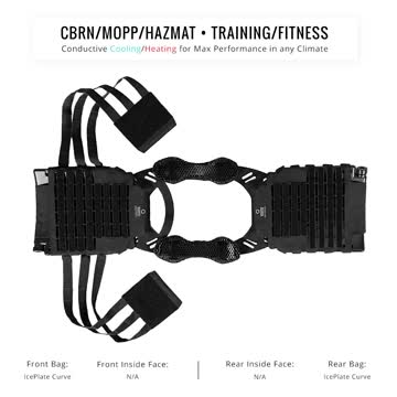 Plate Carrier Setups: CBRN/MOPP/HASMAT Cooling Vest • Training/Fitness Weighted Vest; 5/5