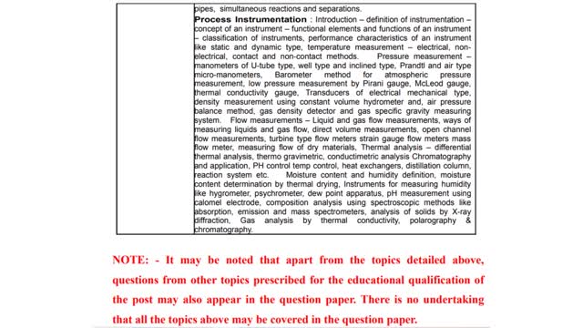 SYLLABUS FOR THE POST OF ASSISTANT ENGINEER IN KERALA STATE POLLUTION CONTROL BOARD (Cat.No1242021)