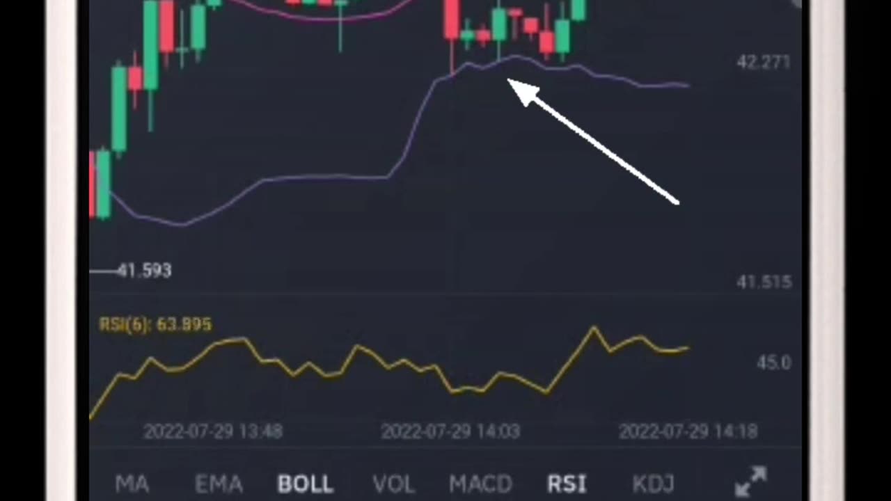 binances futures trading tricks