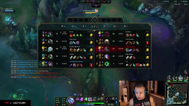 Tyler1 loli