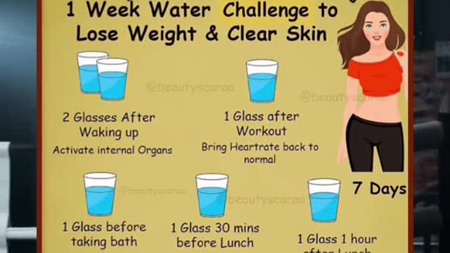 Daily Natural Remedies for a Huge Weight Loss!