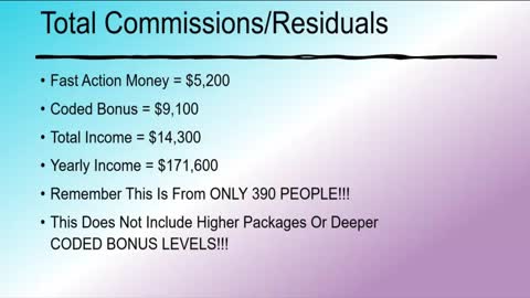 MyGoCards :: 30 Day Challenge +