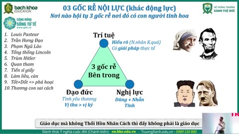 BÀI GIẢNG HAY NHẤT CỦA THẦY TRẦN VIỆT QUÂN