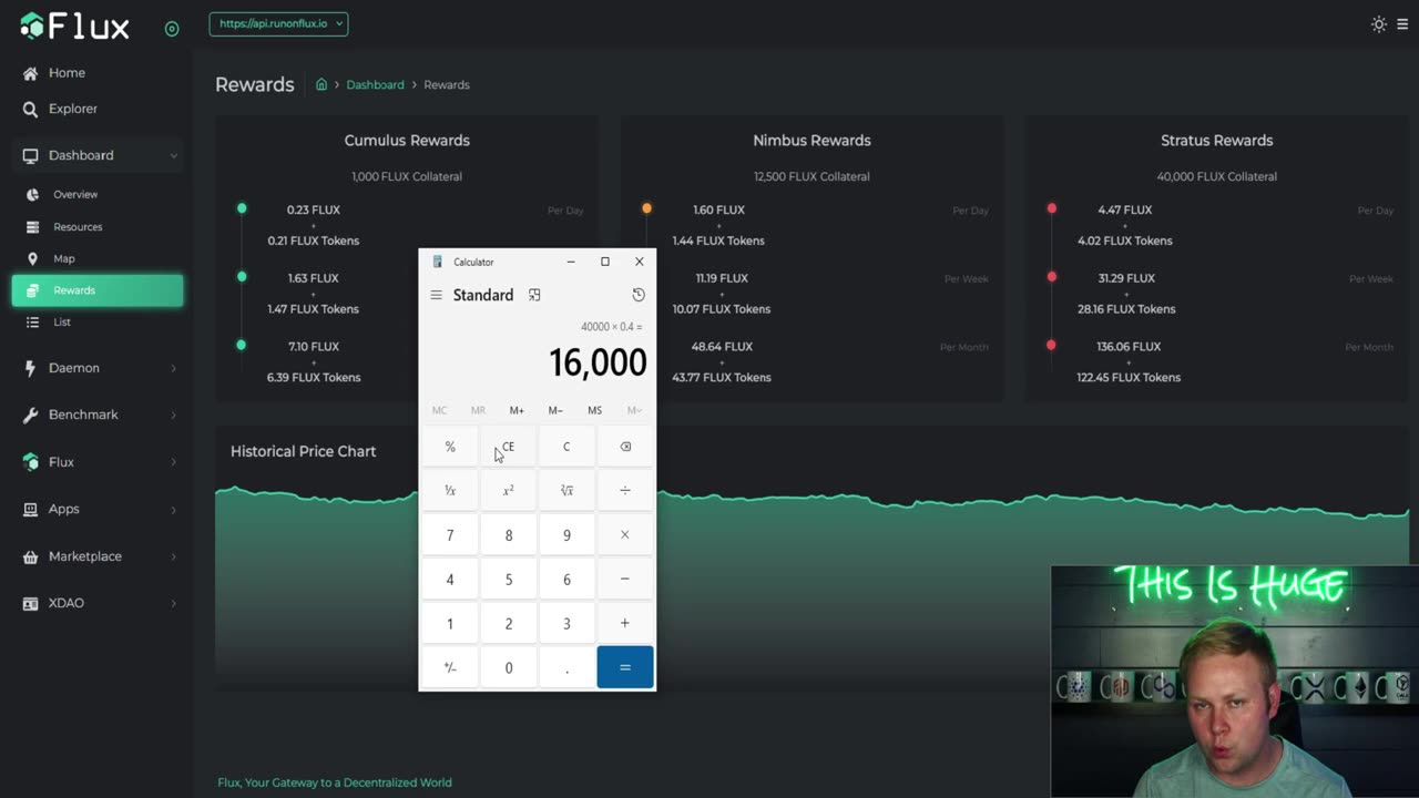 $7/DAY with Neoxa Network Nodes ...... Insane Potential