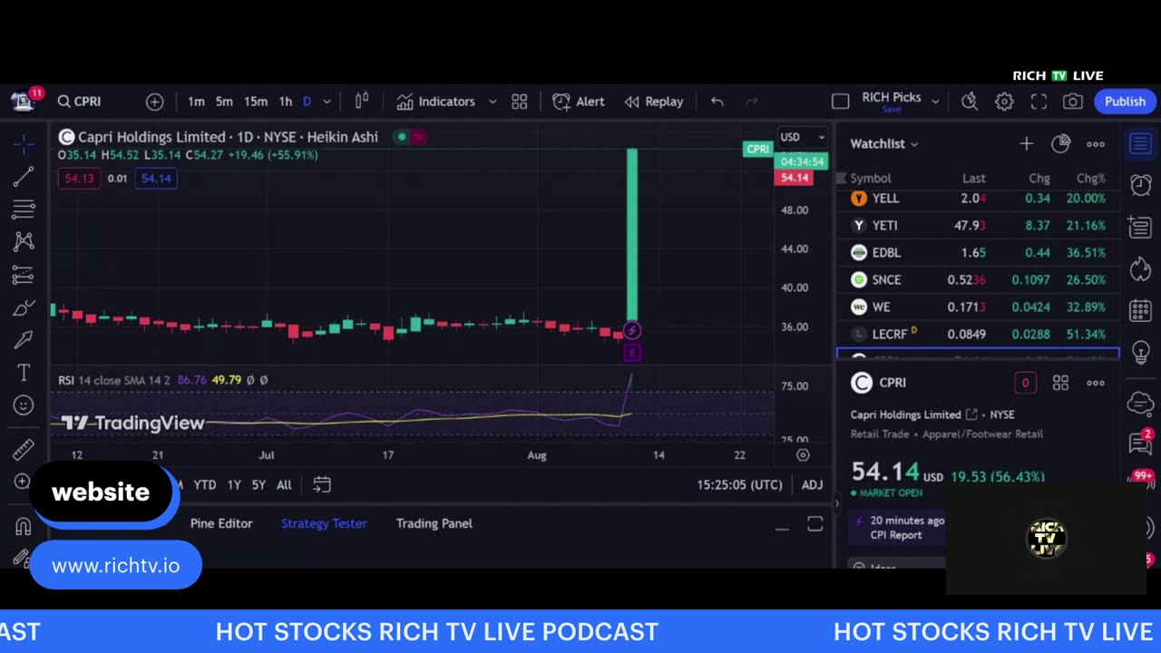 Hot Stocks: $CPRI, $SNCE, $EDBL, $TOMZ, $WE, $YELL - RICH TV LIVE PODCAST