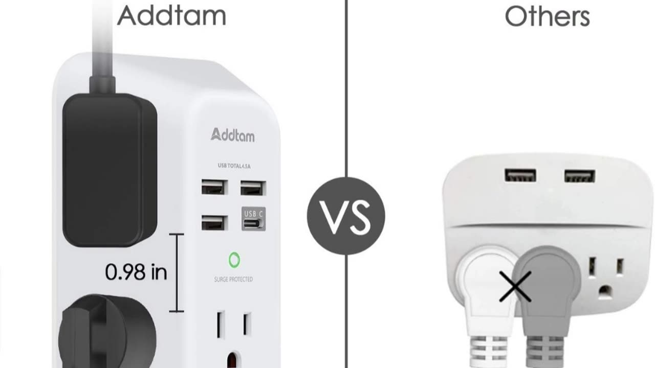 2 Pack USB Wall Charger Surge Protector