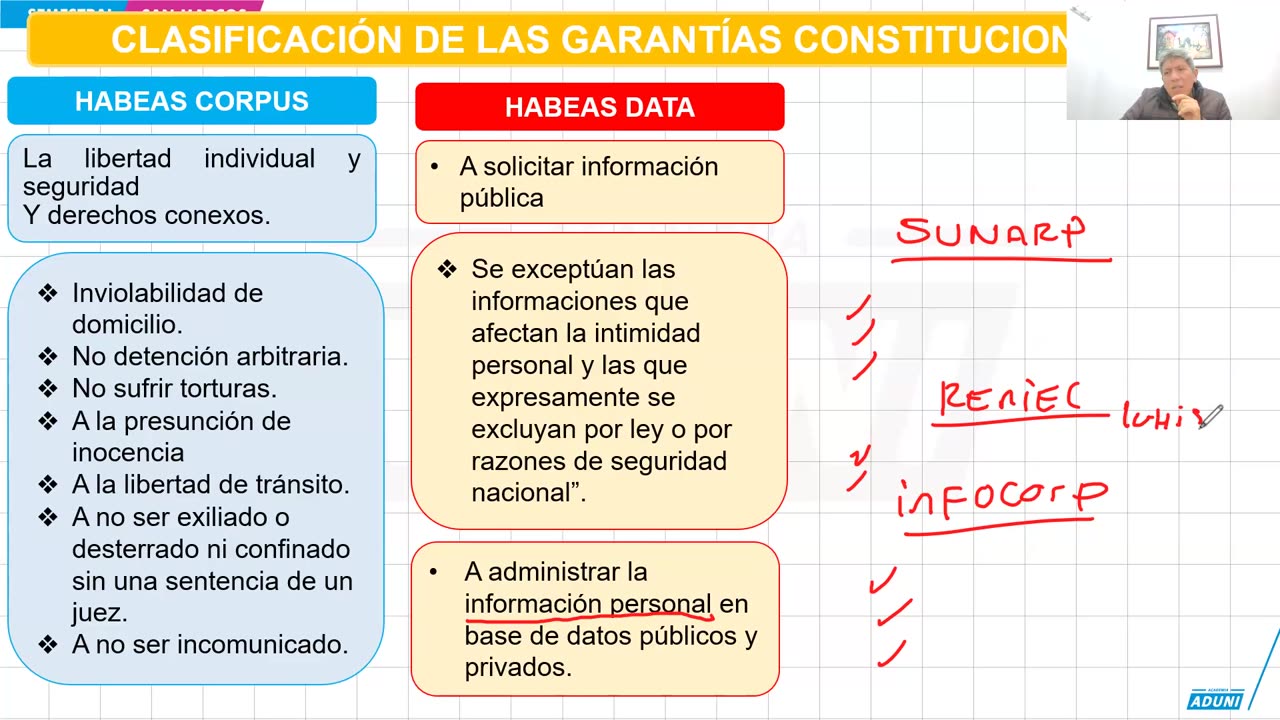 SEMESTRAL ADUNI 2024 | Semana 17 | Economía | Trigonometría | Química