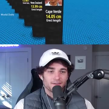 I Don't Need To Explain...