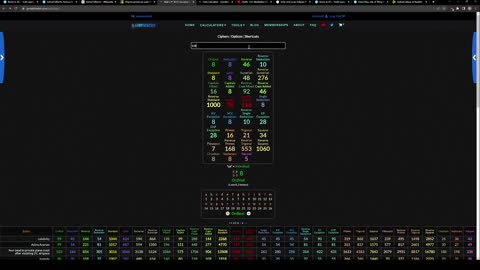 More news articles, gematria