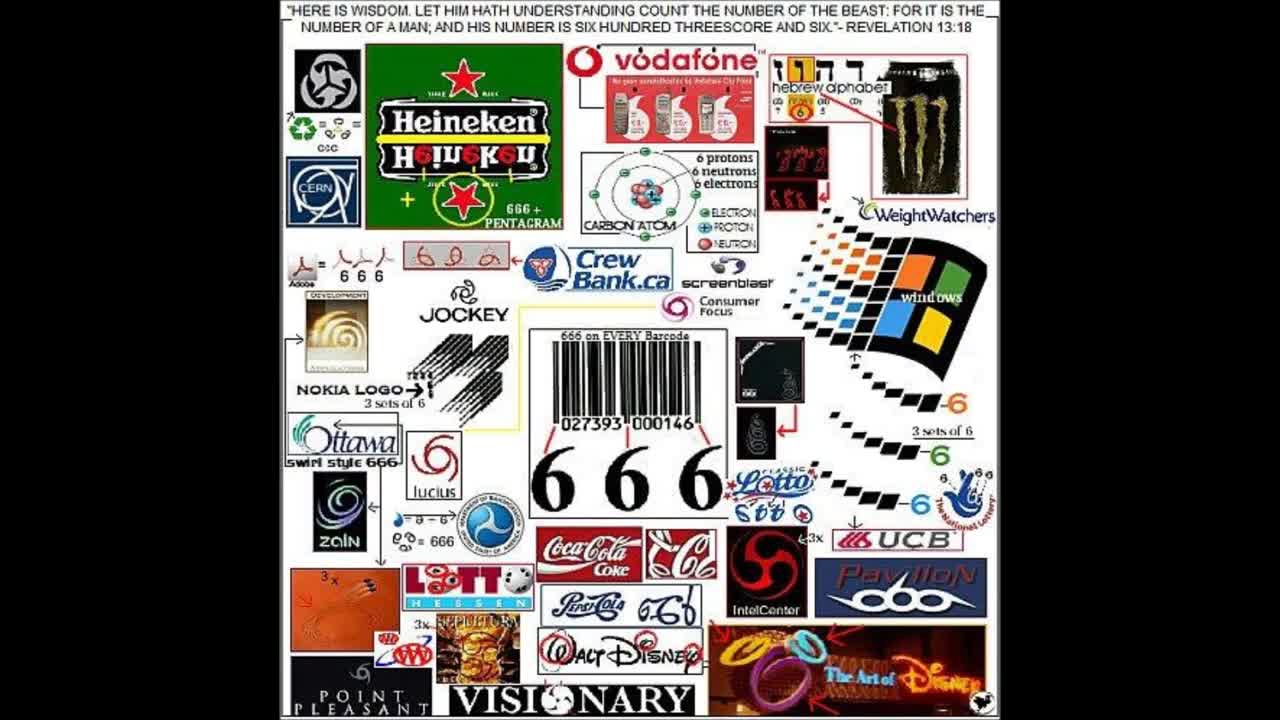 Globe earth 666 connections