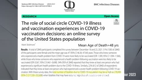 Worse Than a War 250,000 Americans Have Almost Certainly Lost Their Lives Due to the Vaccine