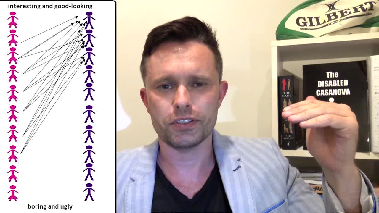 What is Your MATE VALUE Are You Getting GIRLS Beneath Your MATE VALUE