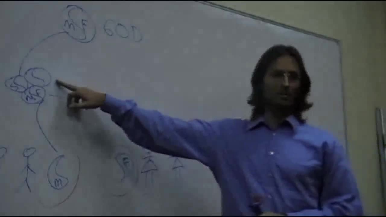 Soul – the Real You, Personality and How It Is Defined, Free Will, Destiny, Divine Love