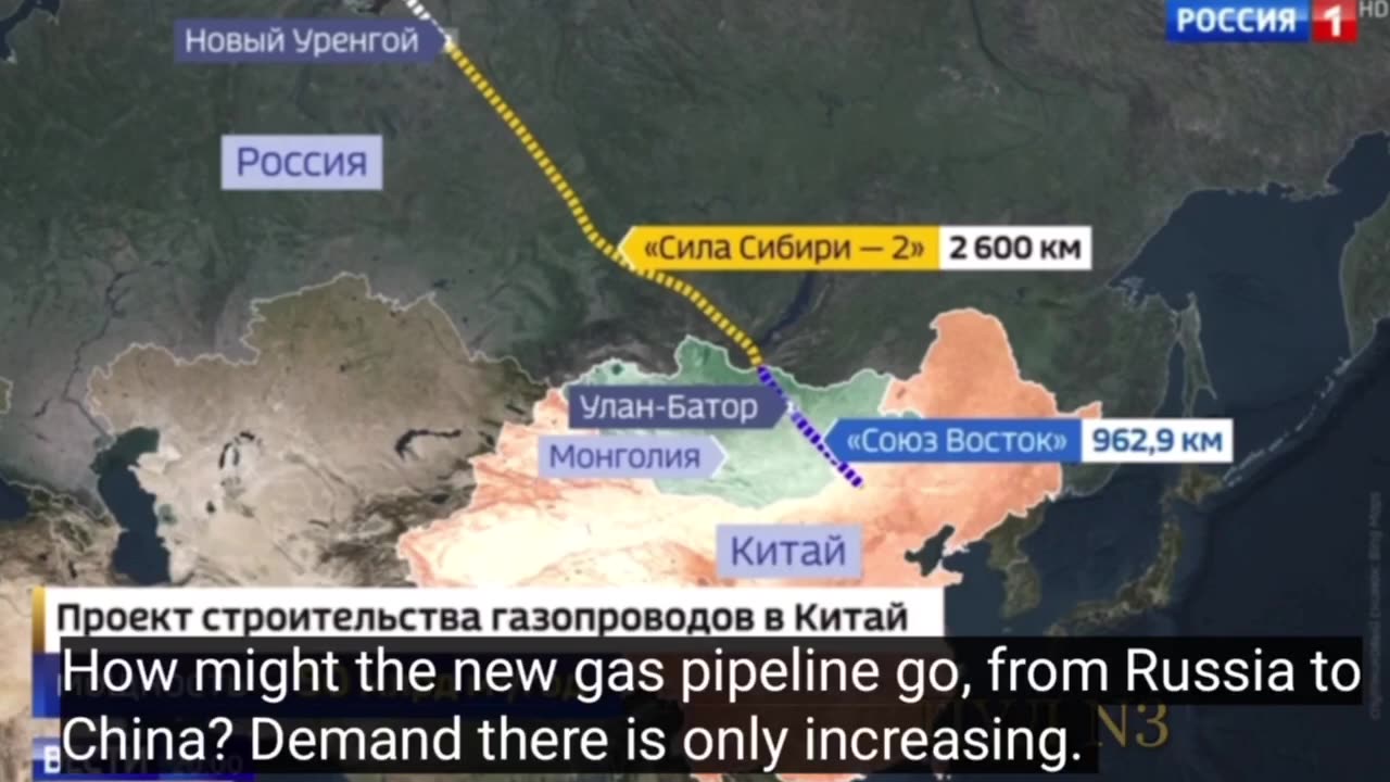 Russia pivots its resources from West to East