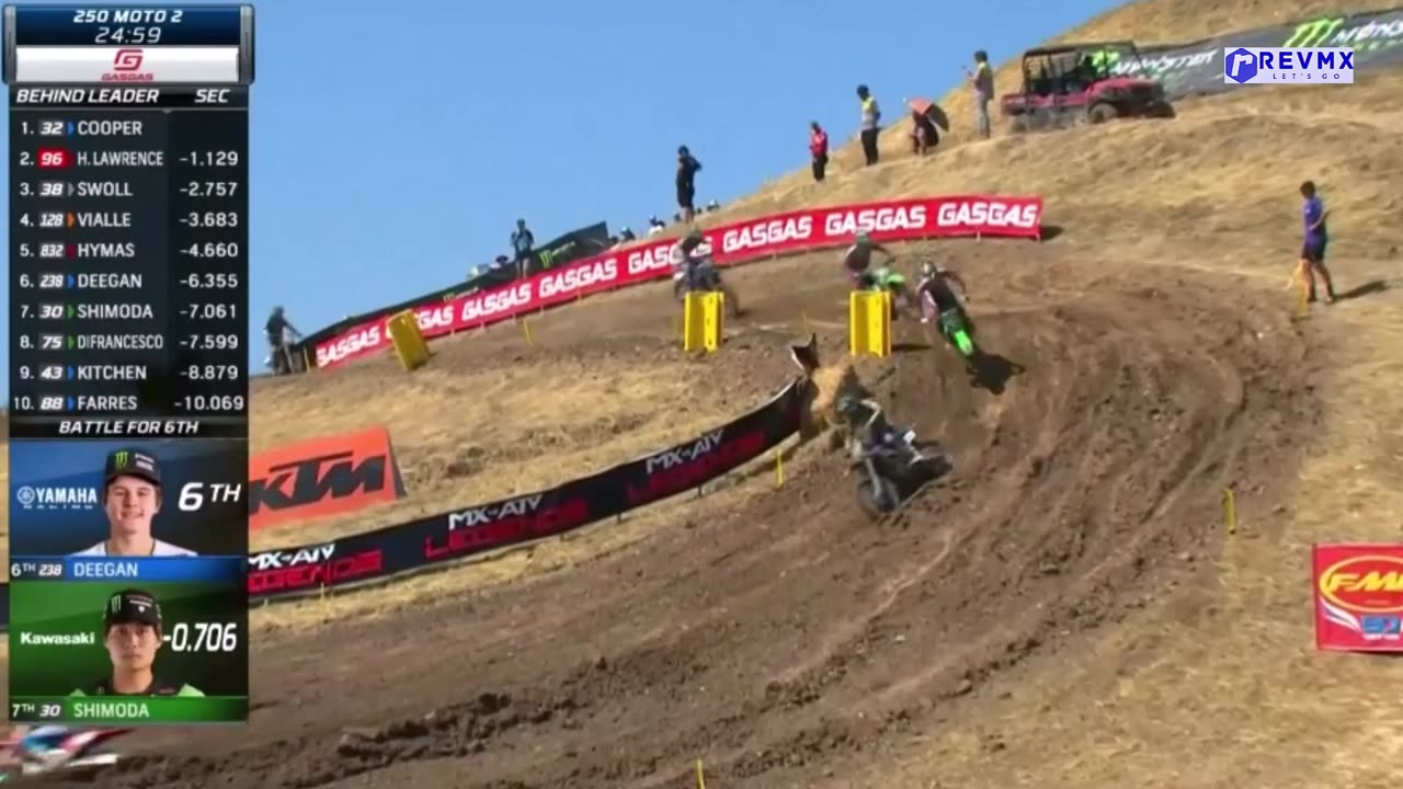 AMA Motocross Hangtown 250 Moto 2 Deegan 1080p HD