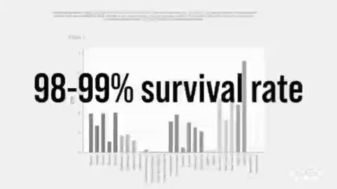 Watch and share with everyone!