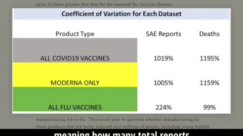 Pharma Insider Blows the Whistle on Covid-19 Bad Batches (Epoch Times - July 2023)