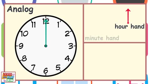 Telling the Time for Kids: O'Clock Times
