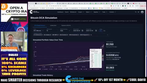 Bitcoin Blowout! Must See