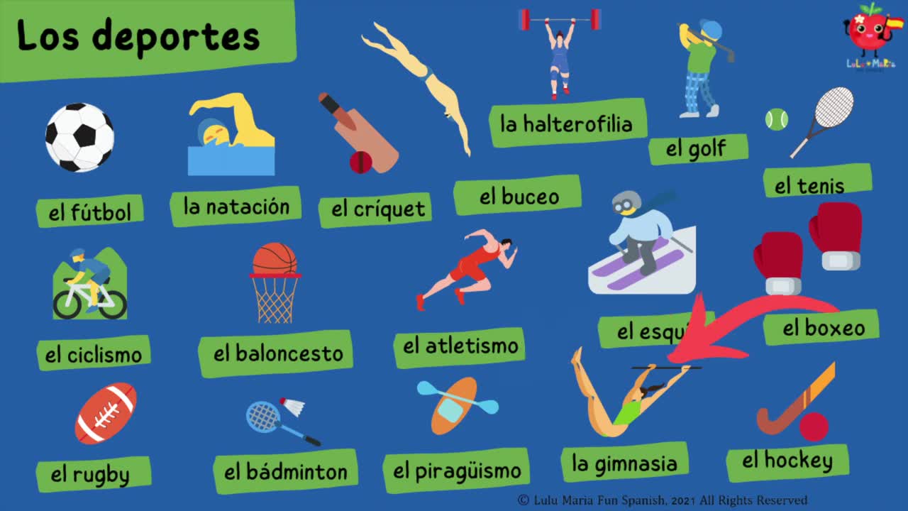 Learn Spanish - Deportes - Sports