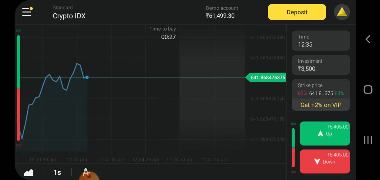 Binomo tricks | how to trade and win everytime on binomo english loss cover video