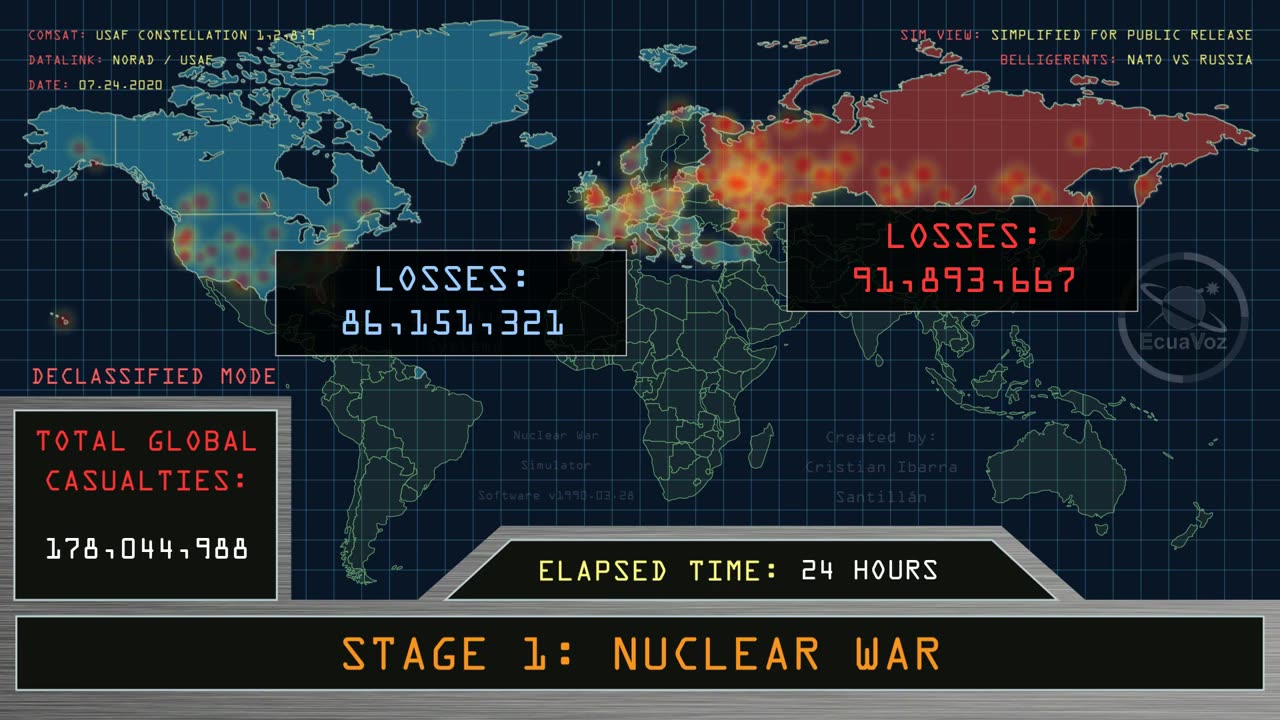 Nuclear War Simulation