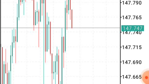 Non farm payroll results