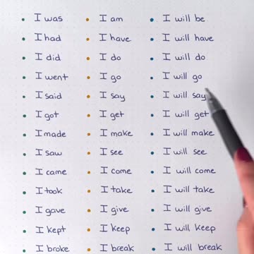 English to speak easy