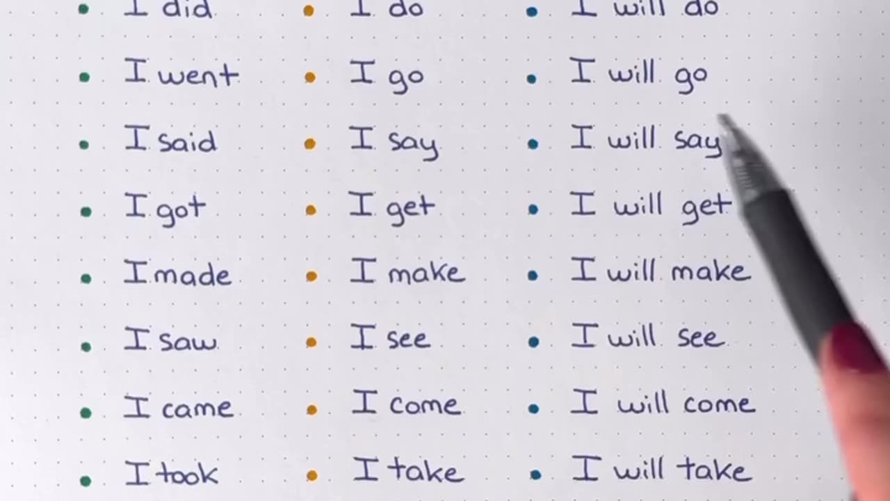English to speak easy