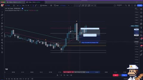 Here's the indicator for my simple scalping strategy