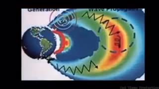 CONTROL - HAARP