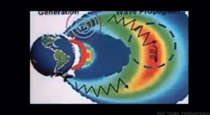 CONTROL - HAARP