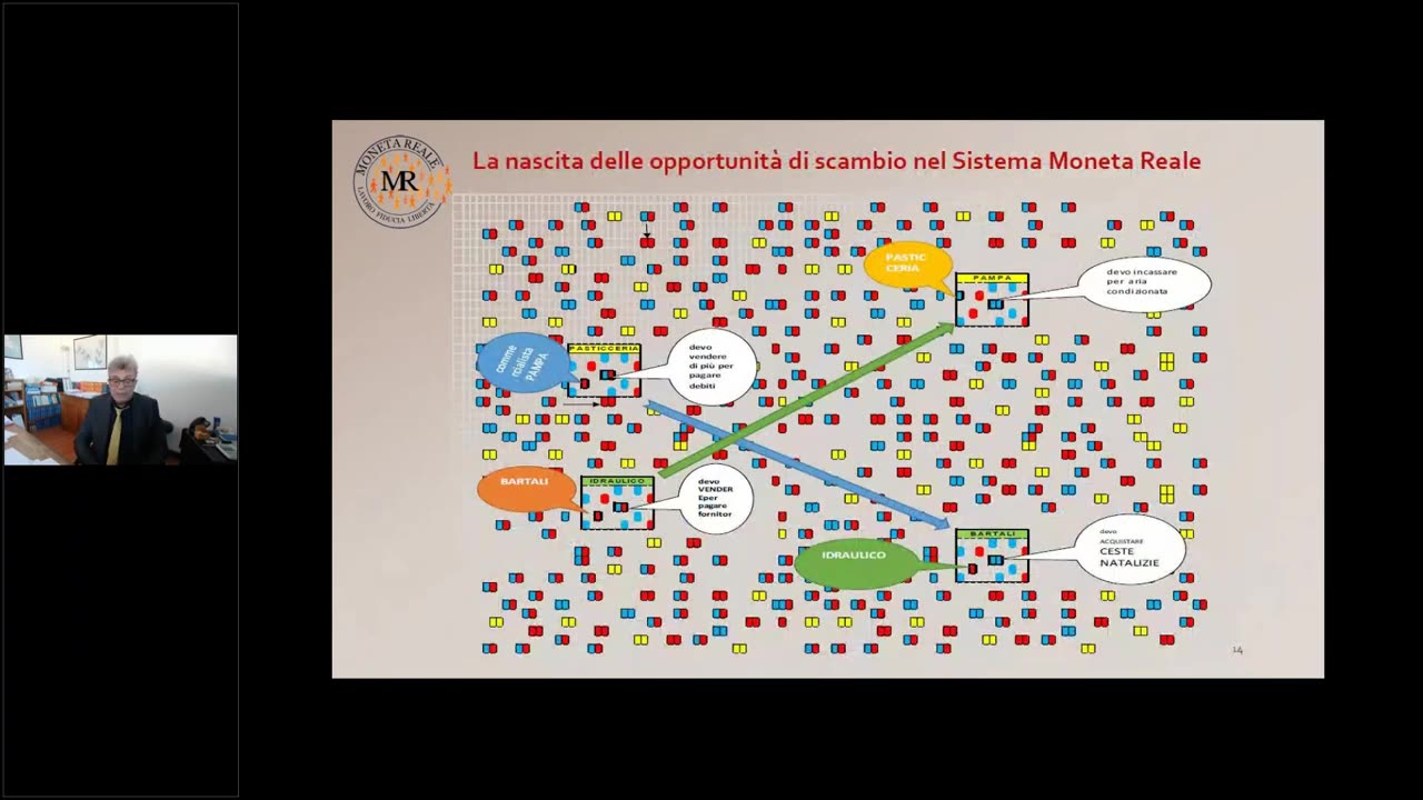 Moneta Reale - Spendi i tuoi crediti e paga i tuoi debiti come se fossero soldi