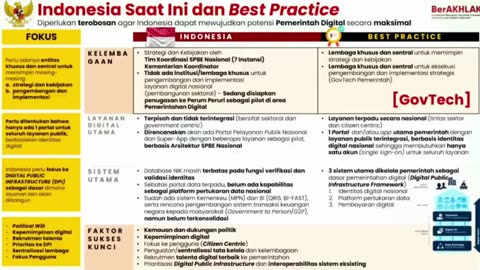 Permintaan Presiden! Birokrasi Jangan Mempersulit Rakyat Segera Berlakukan Medsos ASN ‼️